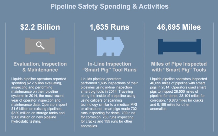 pipeline_safety